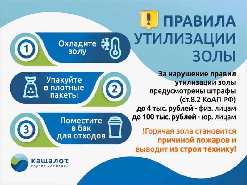 Укажите подпись к картинке.