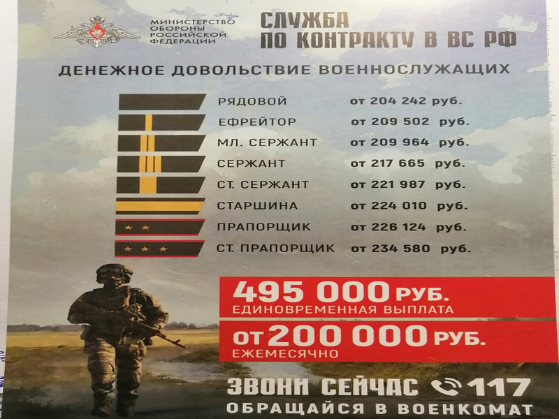 Военная служба по контракту.